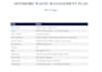 prepare professional hse documents iso 45001 risk assessment jsa sop hse plan